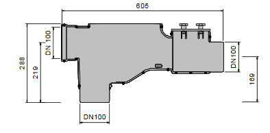 afmetingen intewa